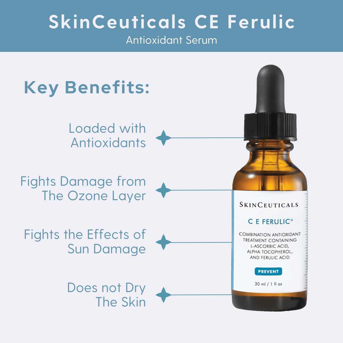 C E Ferulic® with 15% L-Ascorbic Acid (3 Packs)