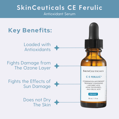 C E Ferulic® with 15% L-Ascorbic Acid (3 Packs)